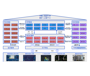计算机软件开发 从构思到交付的现代实践