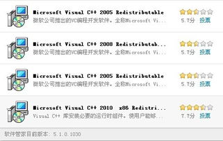显卡驱动安装后分辨率异常 软件开发者视角下的诊断与解决